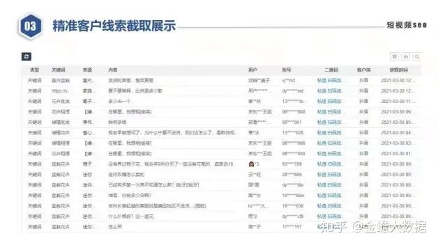短视频seo怎么做?都有什么功能? 短视频seo怎么做?都有什么功能?