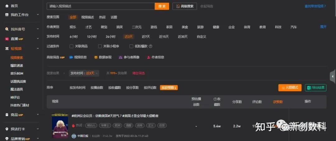 新创数科赠送抖音、小红书、视频号内容和直播电商数据VIP ... 新创数科赠送抖音、小红书、视频号内容和直播电商数据VIP ...