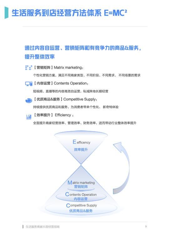 《生活服务商家抖音经营指南》发布 《生活服务商家抖音经营指南》发布