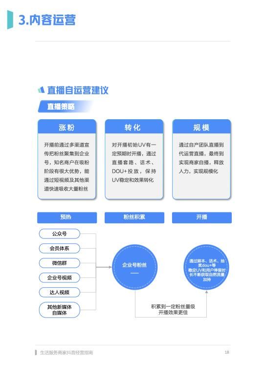 《生活服务商家抖音经营指南》发布 《生活服务商家抖音经营指南》发布