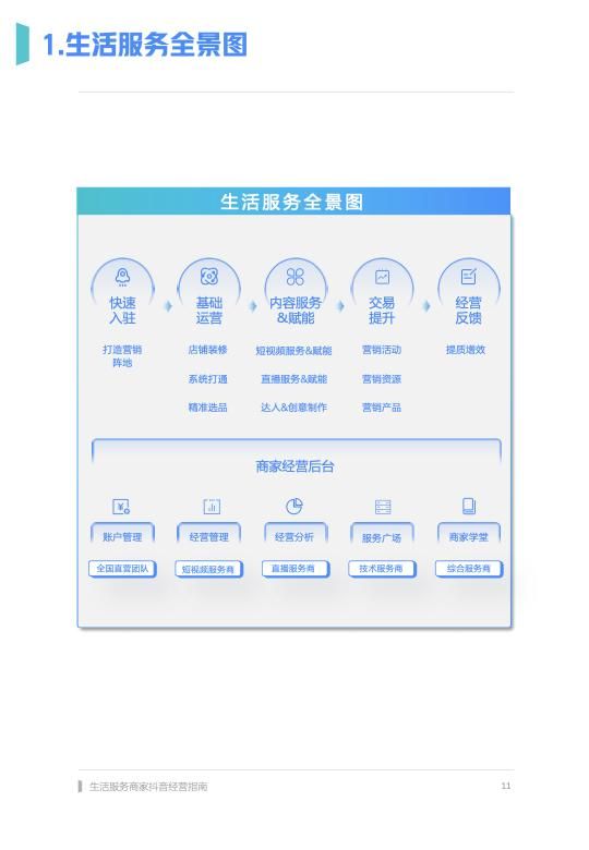 《生活服务商家抖音经营指南》发布 《生活服务商家抖音经营指南》发布