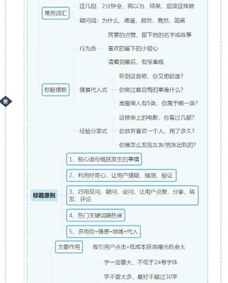 《抖音运营全攻略》上下篇完整版，分享学习