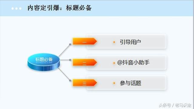 你不知道的抖音热门运营技巧,5节课零基础实操快速涨粉 你不知道的抖音热门运营技巧,5节课零基础实操快速涨粉