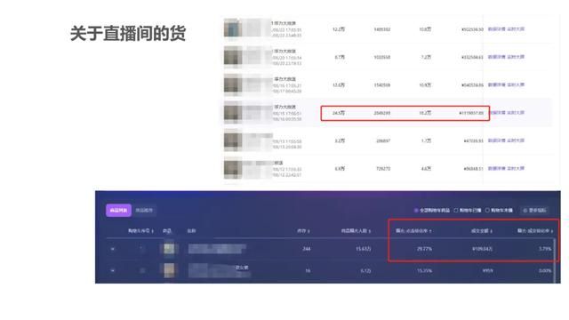 如何在抖音做到高效转化