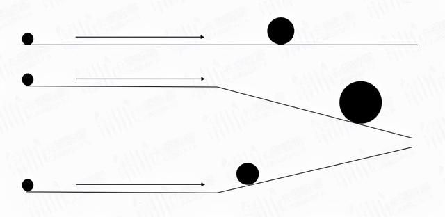 2021,品牌如何做好抖音电商生意? 2021,品牌如何做好抖音电商生意?