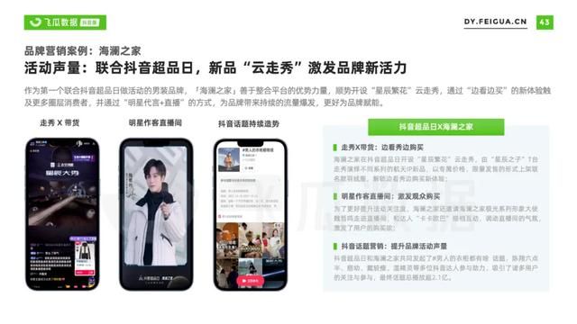 2021年抖音服装类目短视频直播营销报告 2021年抖音服装类目短视频直播营销报告