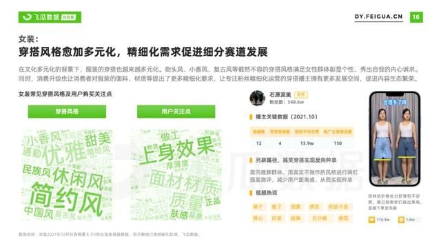 2021年抖音服装类目短视频直播营销报告 2021年抖音服装类目短视频直播营销报告