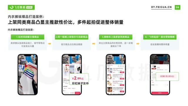 2021年抖音服装类目短视频直播营销报告 2021年抖音服装类目短视频直播营销报告