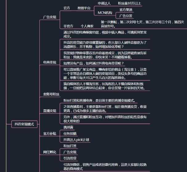 《抖音短视频运营百科全书》高清原图，分享学习