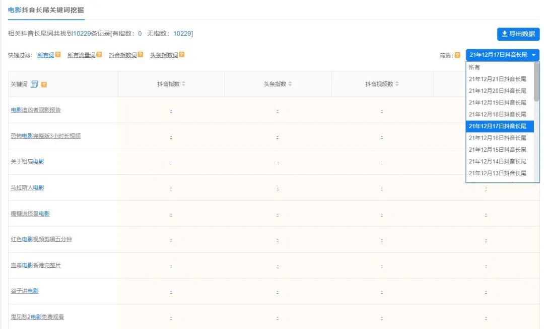 抖音关键词挖掘上线！抖音SEO流量聚焦就在这