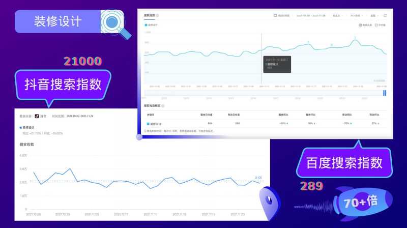 《慧抖销》短视频营销系统发布--寸金科技 《慧抖销》短视频营销系统发布--寸金科技