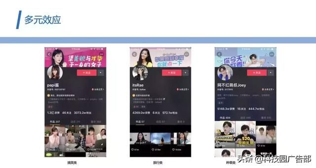 抖音矩阵号运营全攻略 抖音矩阵号运营全攻略