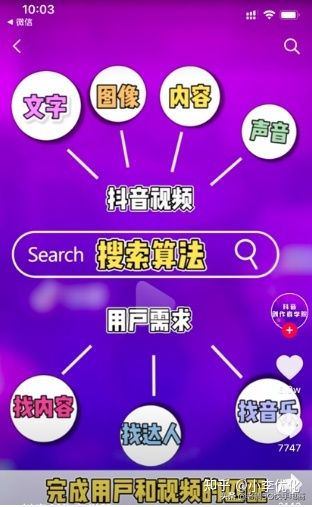 抖音seo是什么意思(抖音搜索引擎优化) 抖音seo是什么意思(抖音搜索引擎优化)