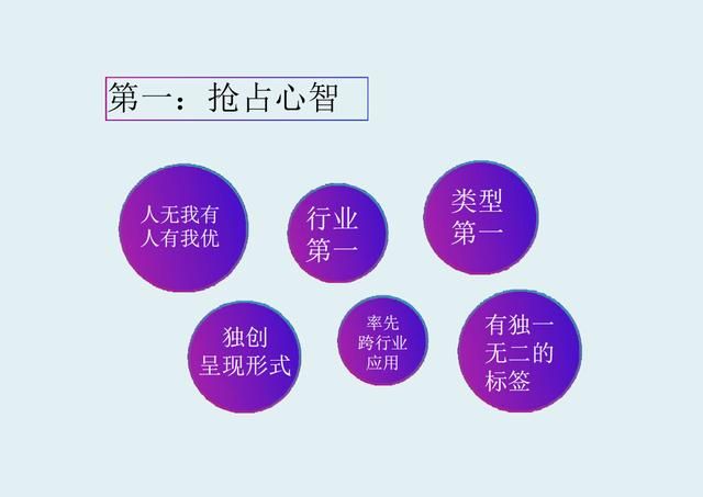 抖音运营方案完整版