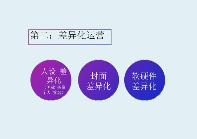 抖音运营方案完整版