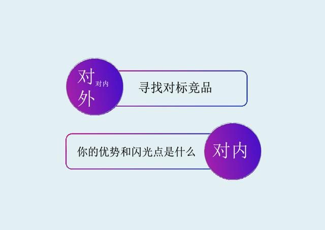 抖音运营方案完整版