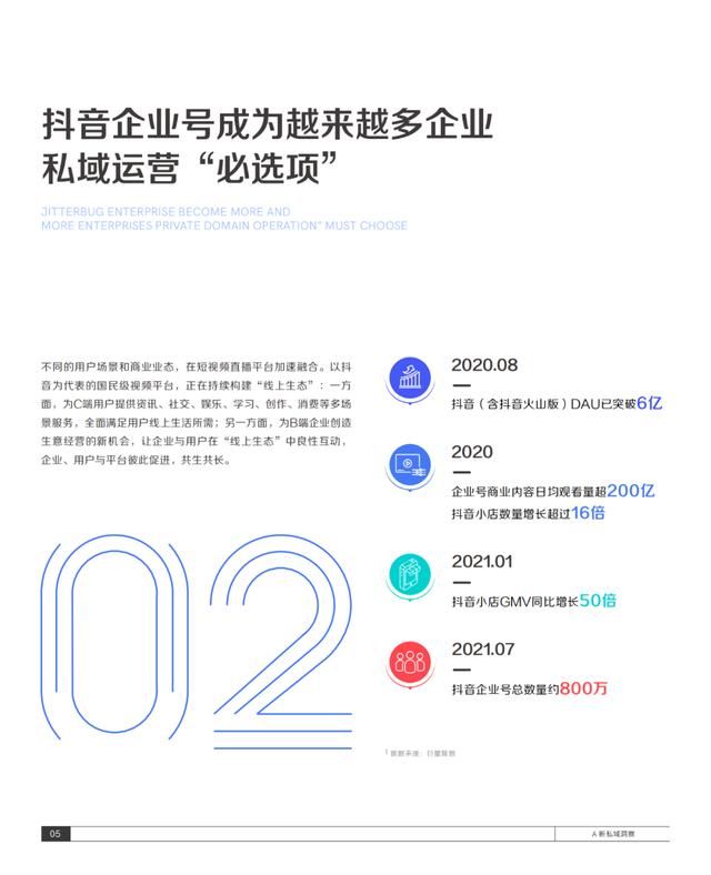 抖音小店提现收多少手续费?多久结算?抖音提现平台扣多少(抖音小店提现到哪里) 抖音小店提现收多少手续费?多久结算?抖音提现平台扣多少(抖音小店提现到哪里)