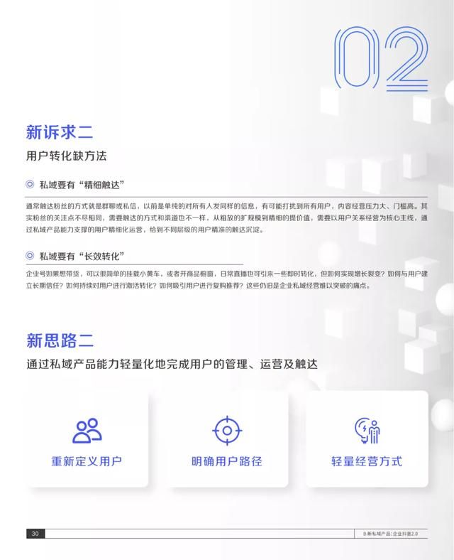 2021抖音私域经营白皮书
