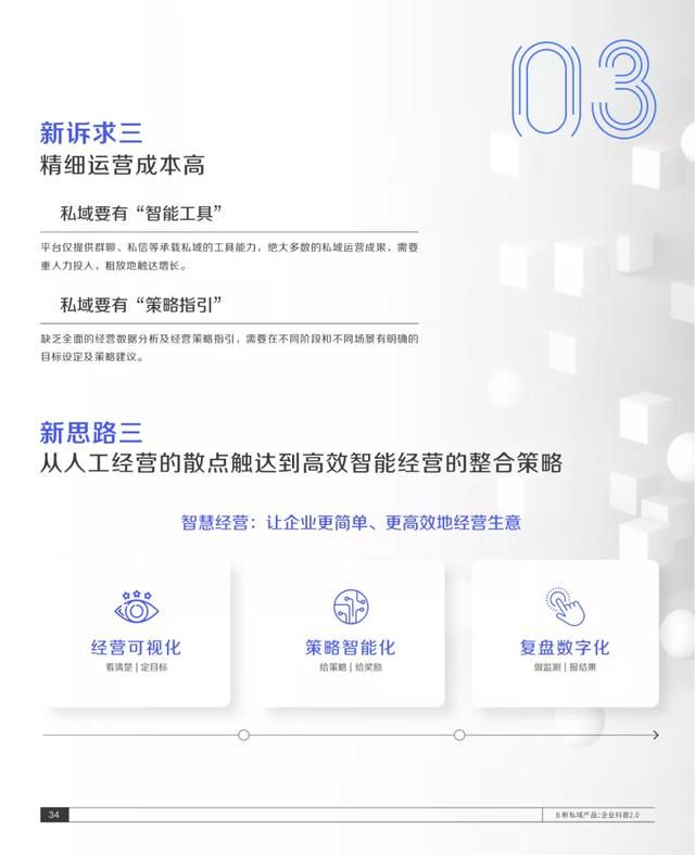 2021抖音私域经营白皮书