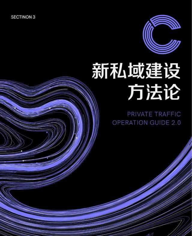 2021抖音私域经营白皮书