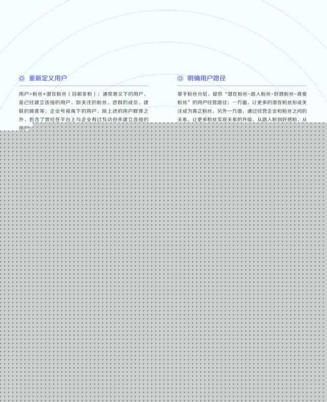 2021抖音私域经营白皮书