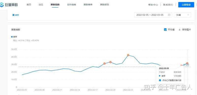 抖音代运营|抖音运营和推广怎么做?哪家靠谱?都在这 抖音代运营|抖音运营和推广怎么做?哪家靠谱?都在这