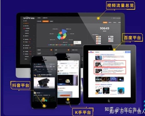 抖音代运营|抖音运营和推广怎么做?哪家靠谱?都在这 抖音代运营|抖音运营和推广怎么做?哪家靠谱?都在这