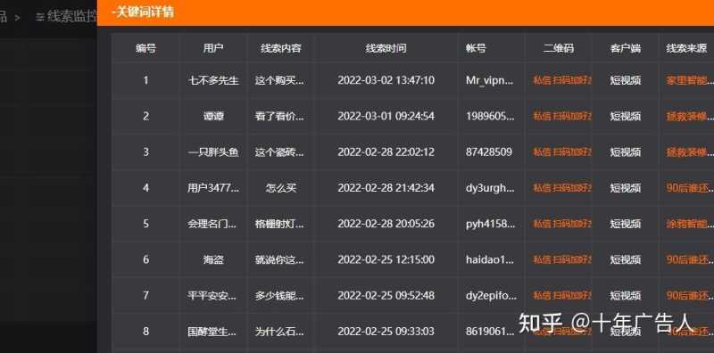 抖音代运营|抖音运营和推广怎么做?哪家靠谱?都在这 抖音代运营|抖音运营和推广怎么做?哪家靠谱?都在这