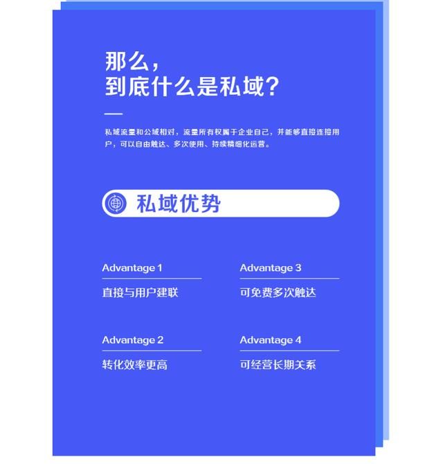 2021抖音私域运营白皮书 2021抖音私域运营白皮书