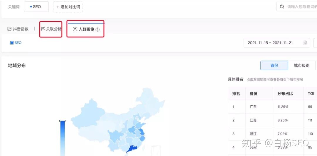 白杨SEO:SEO转型系列之七,传统SEO如何转行抖音SEO ... 白杨SEO:SEO转型系列之七,传统SEO如何转行抖音SEO ...