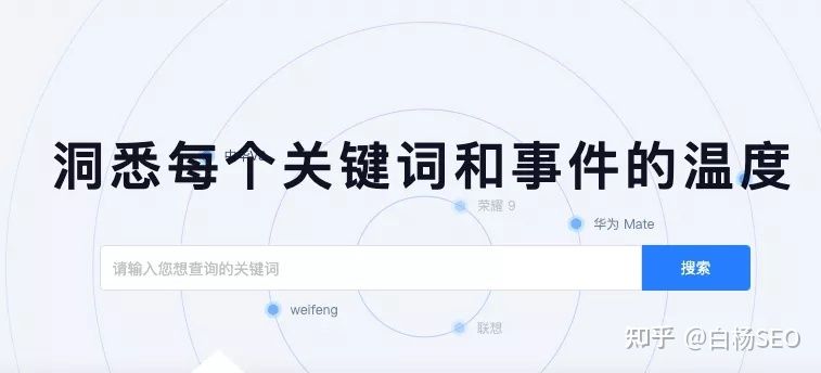 白杨SEO:SEO转型系列之七,传统SEO如何转行抖音SEO ... 白杨SEO:SEO转型系列之七,传统SEO如何转行抖音SEO ...