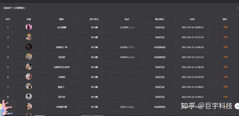 引流推广渠道有哪些？杭州企业要怎么做引流推广？