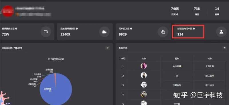 引流推广渠道有哪些？杭州企业要怎么做引流推广？