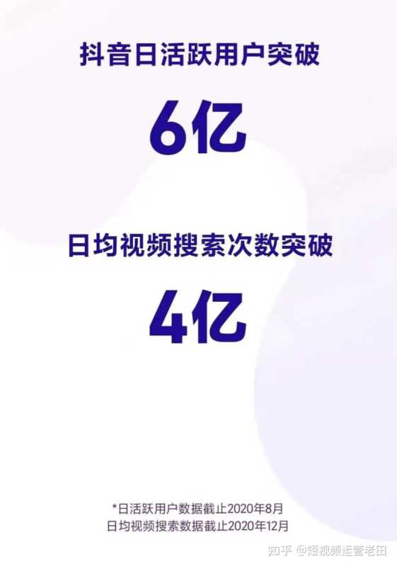 短视频搜索已是大势所趋趋势,抖音搜索值得大家提前布局 ... 短视频搜索已是大势所趋趋势,抖音搜索值得大家提前布局 ...