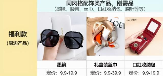 抖音电商标准化选品指南 抖音电商标准化选品指南