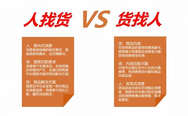 抖音电商标准化选品指南 抖音电商标准化选品指南