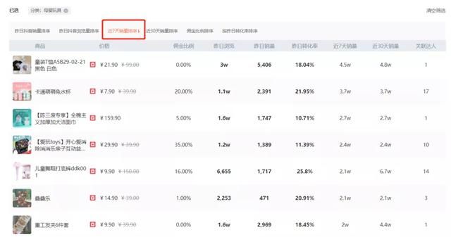 抖音电商标准化选品指南 抖音电商标准化选品指南