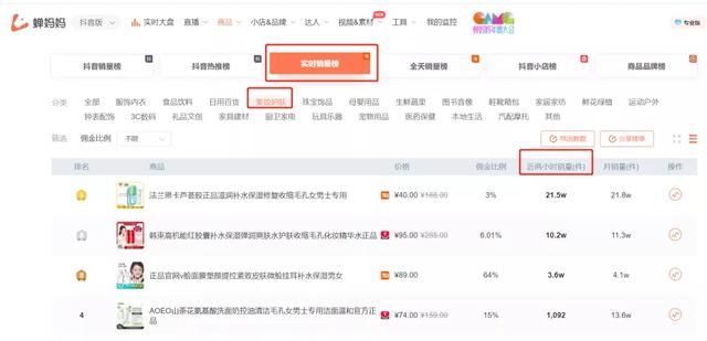 抖音电商标准化选品指南 抖音电商标准化选品指南