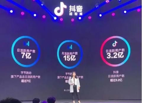 新媒体运营 | 酒店抖音运营入门攻略(上)(建议收藏) 新媒体运营 | 酒店抖音运营入门攻略(上)(建议收藏)