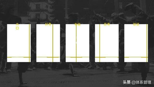 「体系管理」抖音运营方案PPT