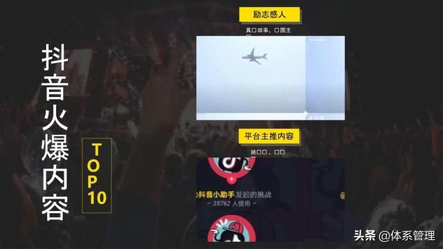 「体系管理」抖音运营方案PPT