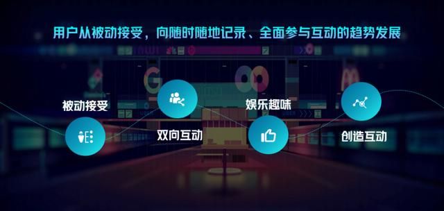 全效出击!抖音给出内容营销全新行动指南 全效出击!抖音给出内容营销全新行动指南