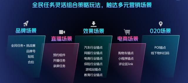 全效出击!抖音给出内容营销全新行动指南 全效出击!抖音给出内容营销全新行动指南