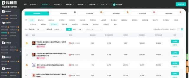 抖音小店怎么运营? 抖音小店怎么运营?