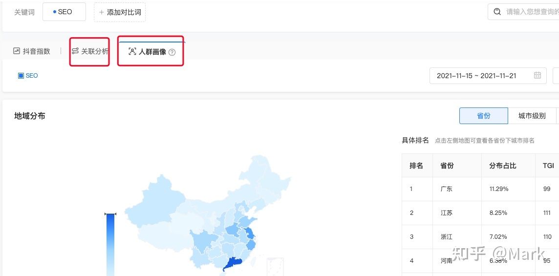 SEO如何做抖音SEO?附抖音指数工具推荐 SEO如何做抖音SEO?附抖音指数工具推荐