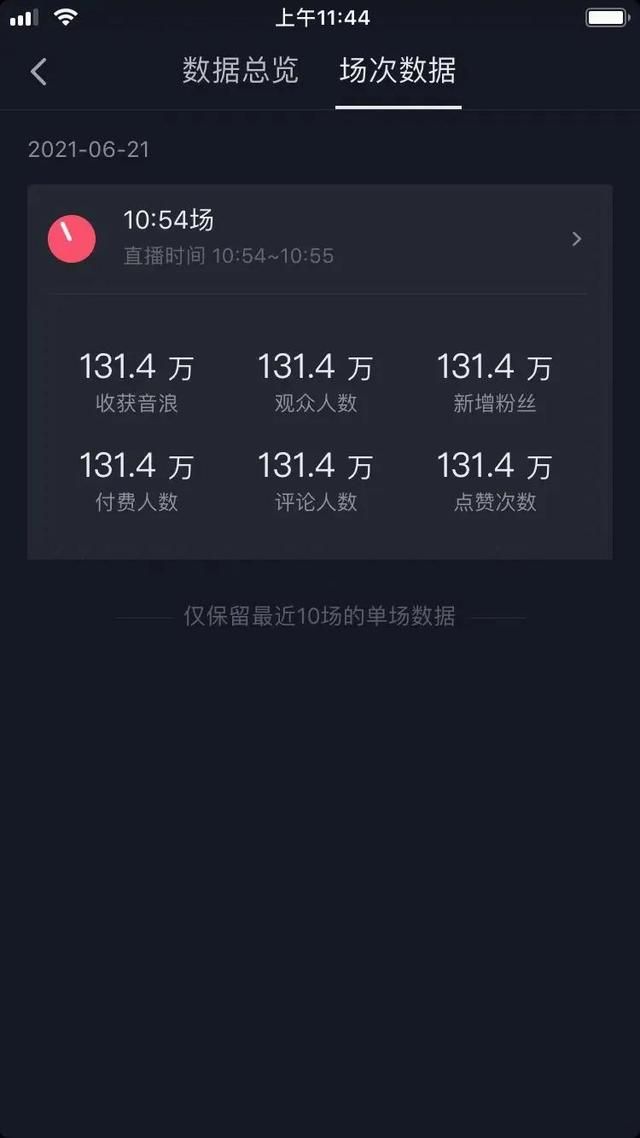 2021，如何从零运营一个抖音账号？