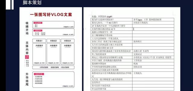 实操干货,抖音账号运营方案 实操干货,抖音账号运营方案