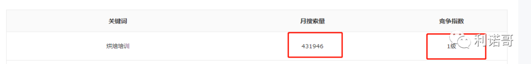 抖音SEO到底能不能做 抖音SEO到底能不能做