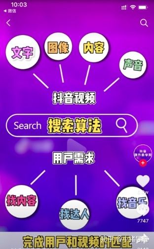 如何通过抖音seo获得免费百万流量 如何通过抖音seo获得免费百万流量