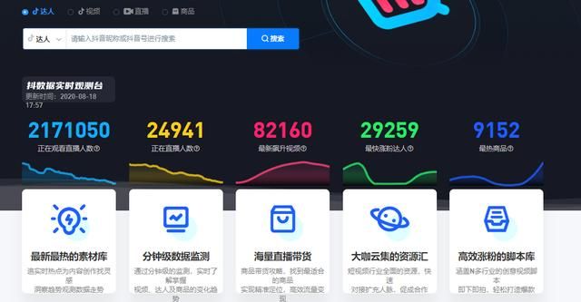 分享抖音账号初期运营技巧,直接可复制的运营流程 分享抖音账号初期运营技巧,直接可复制的运营流程